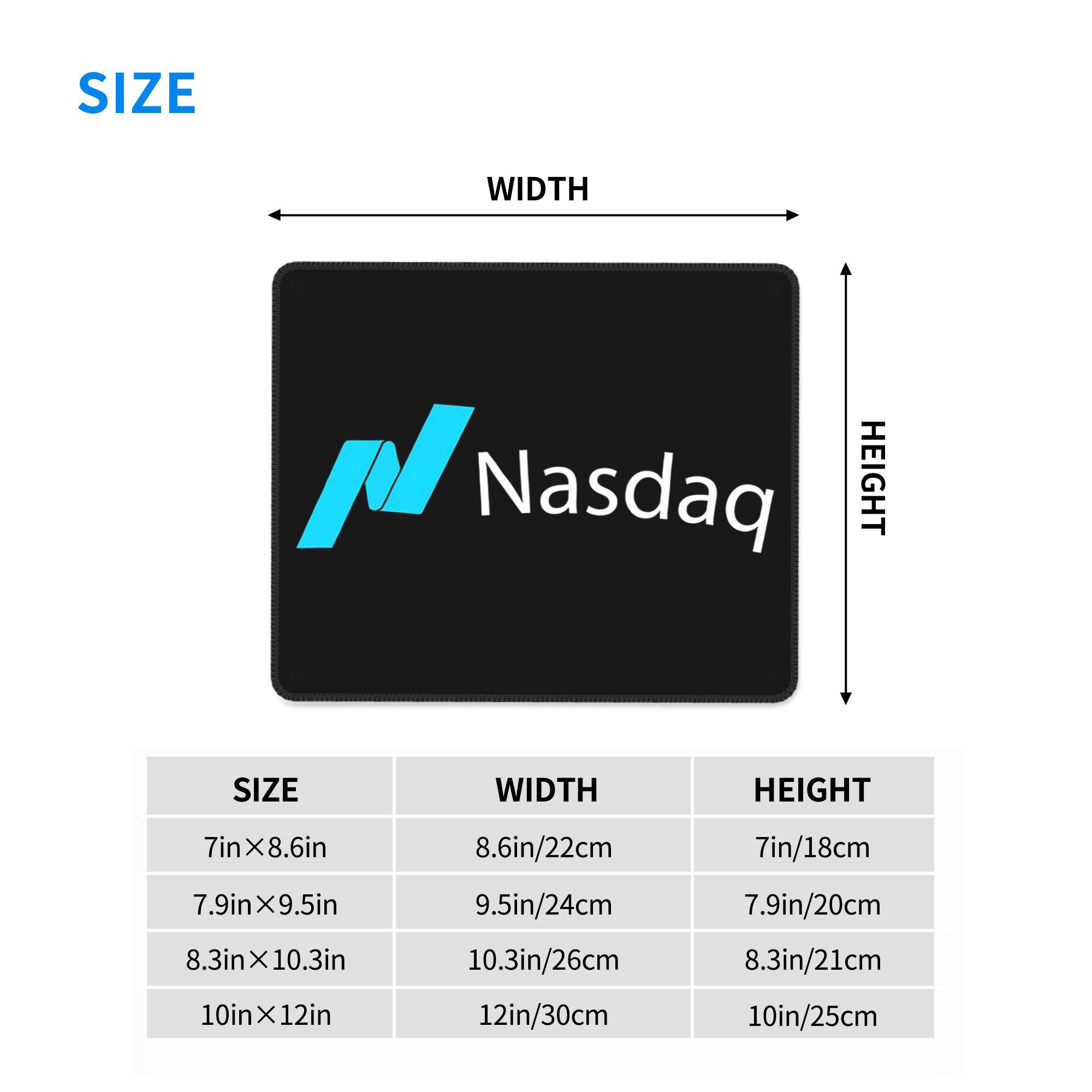 Nasdaq stock market Mouse Pad  - Gaming Accessories For Your Desk review and price