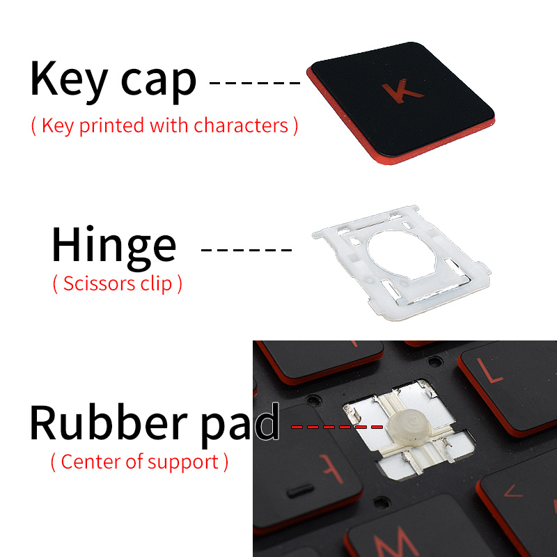Replacement Keycap Key Cap&Sci - Gaming Accessories Aesthetic review and price