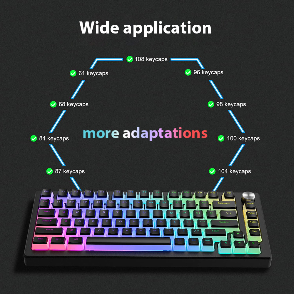 129 Keys Pudding Keycaps PBT D - Gaming Accessories Aesthetic review and price